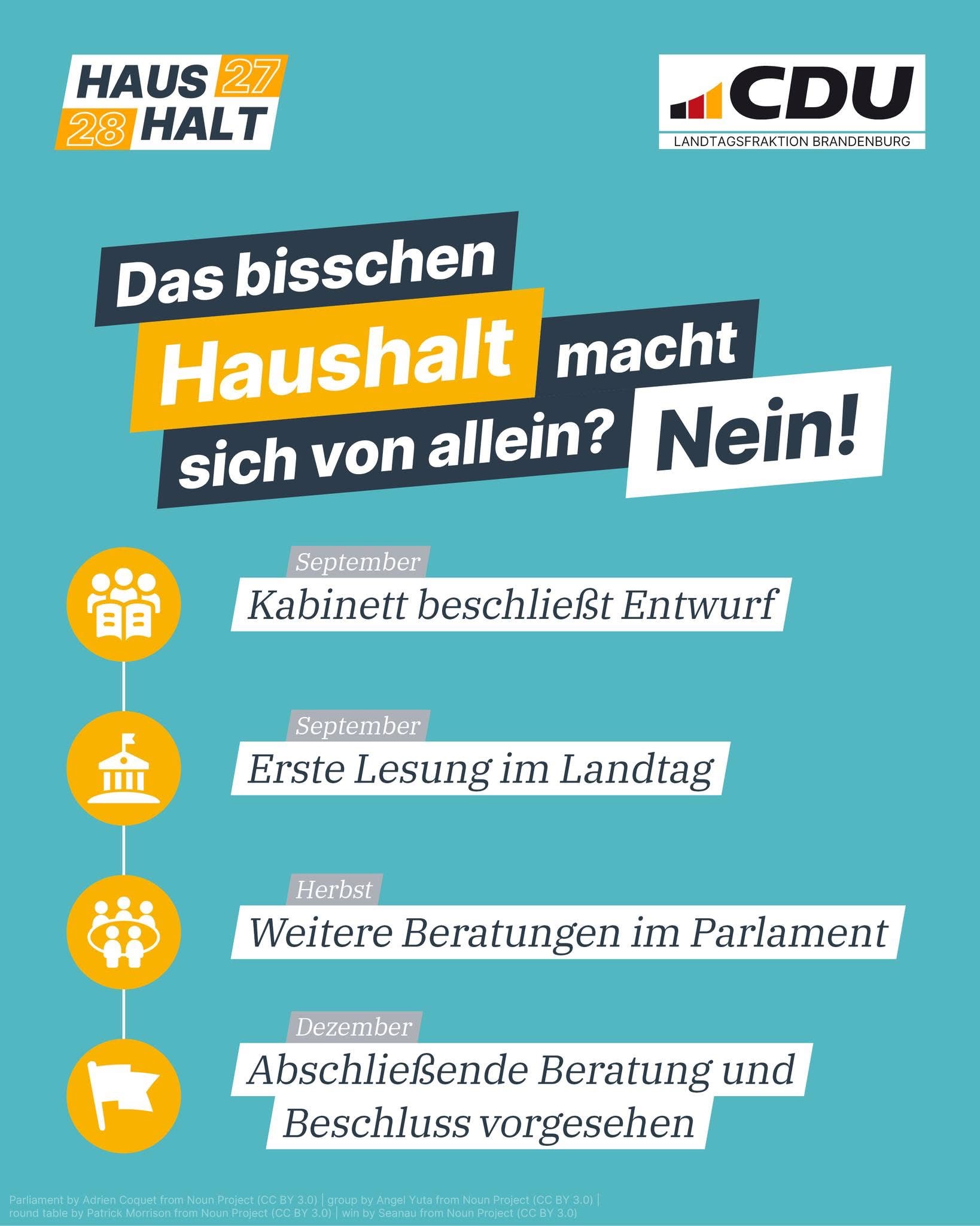 (c) CDU Landtagsfraktion Brandenburg